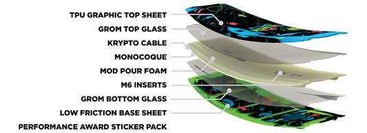 RONIX VISION WAKEBOARD 2025